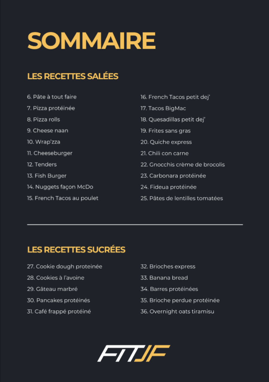Les 30 recettes diet indispensables - Ebook